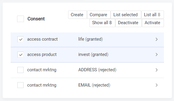 Related entities section