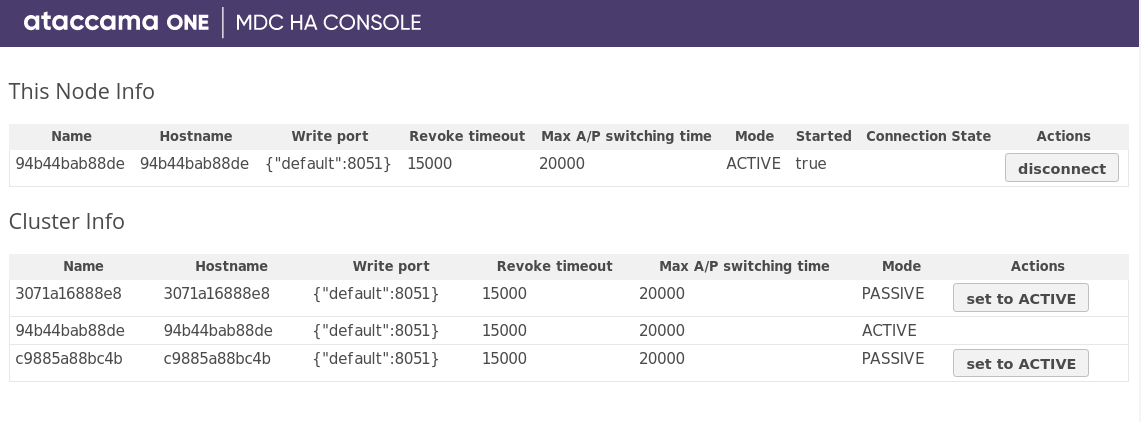 Admin console