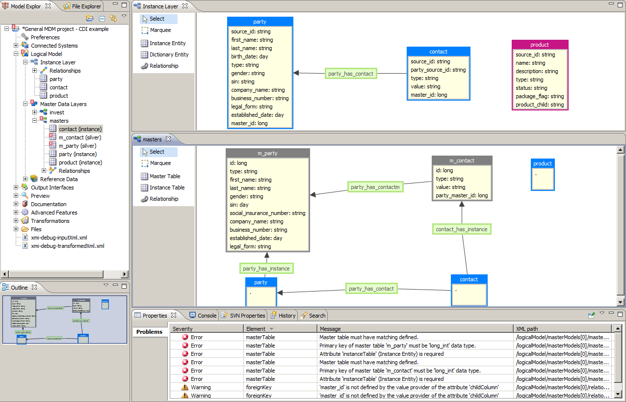 Instance and master data layer import result