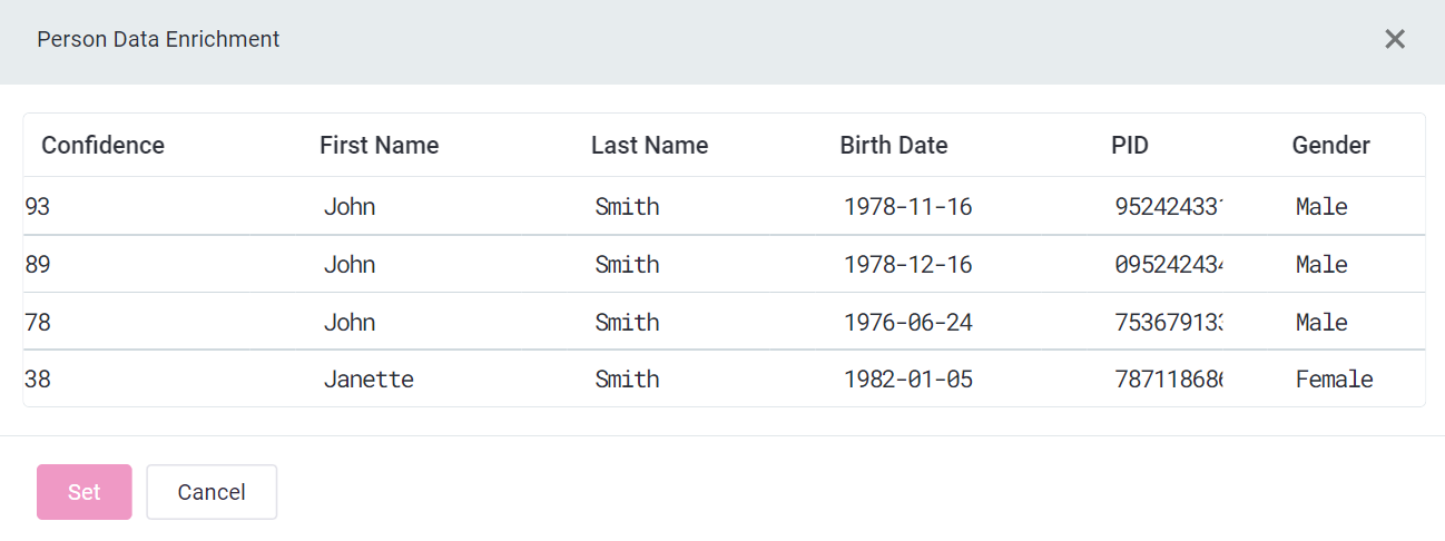 Enrichments example