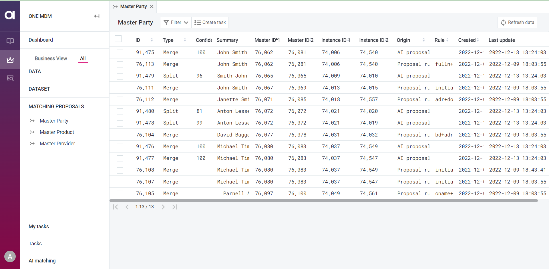 Matching proposal listing example