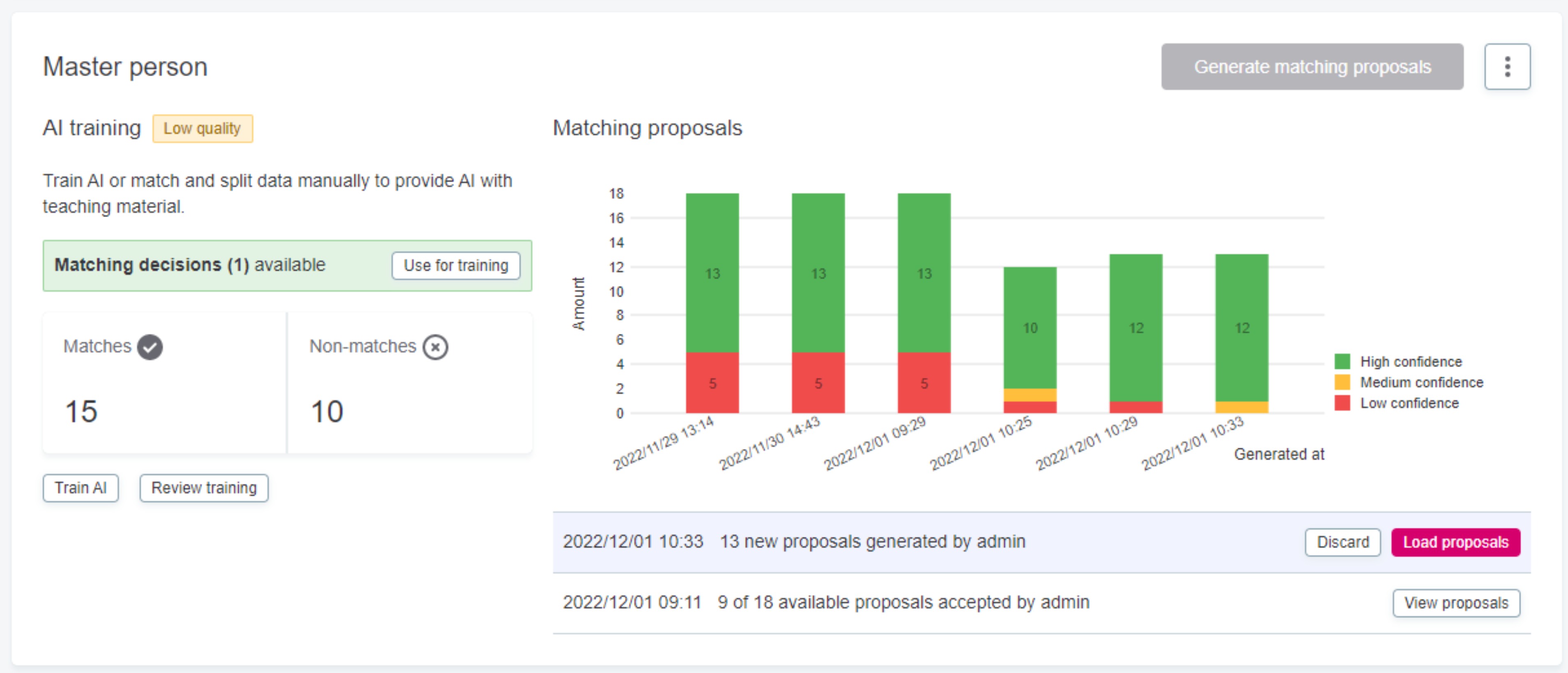 Ongoing AI matching example