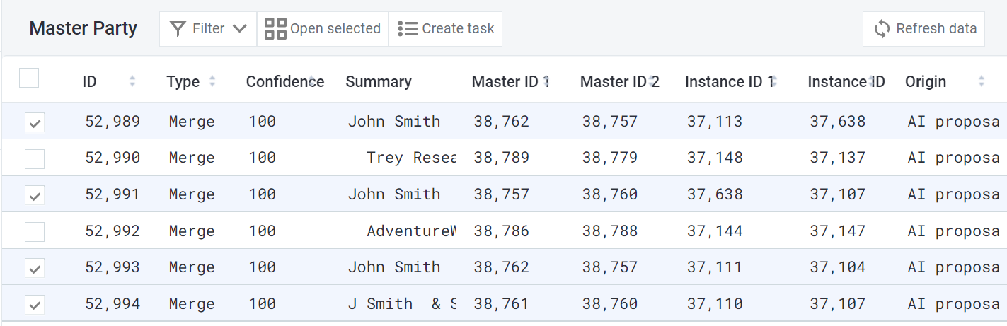 Selecting matching proposals in listing