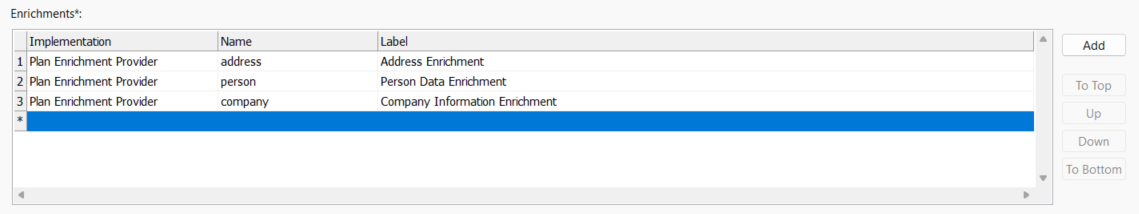 Adding new row in Enrichments section