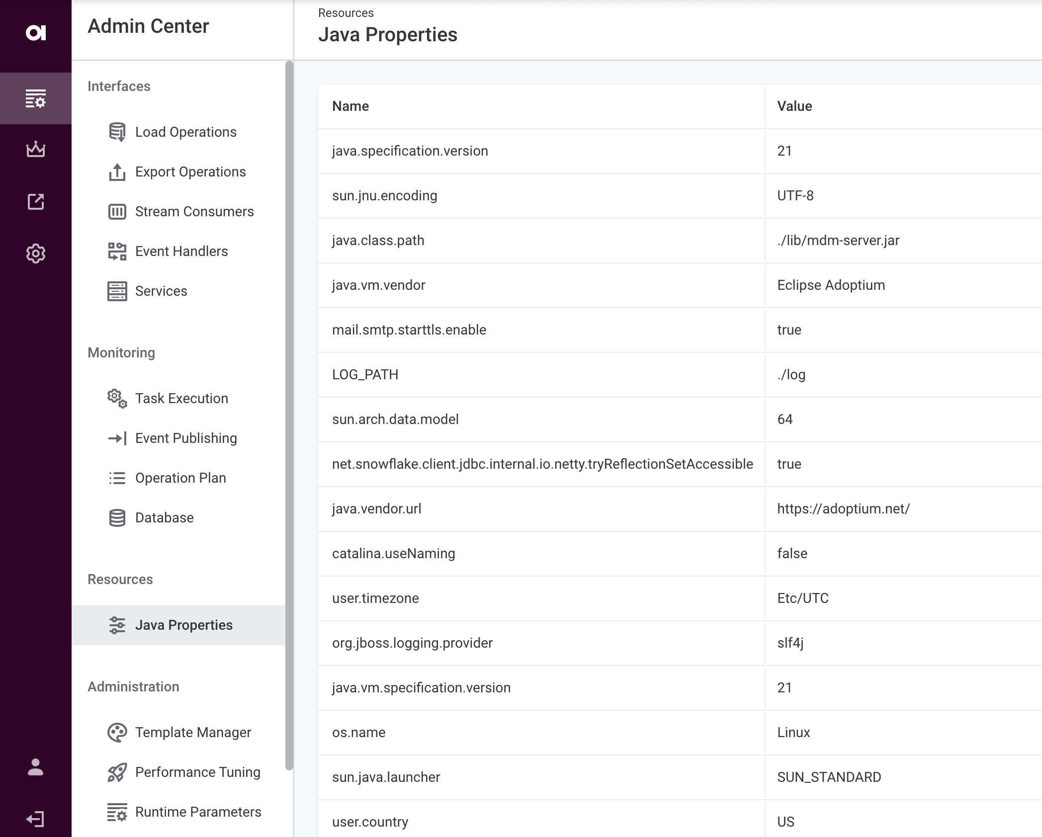 Java properties