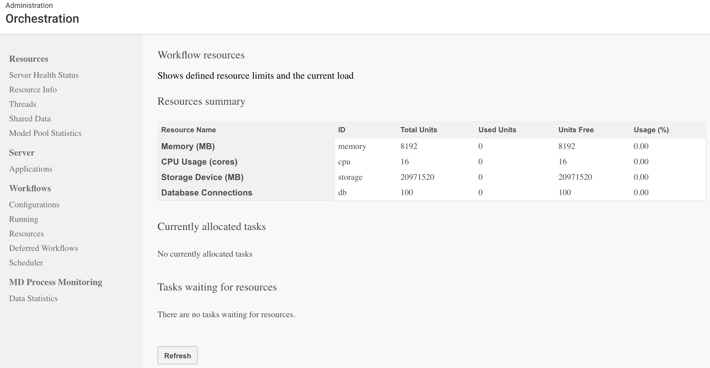Workflows - Workflow resources