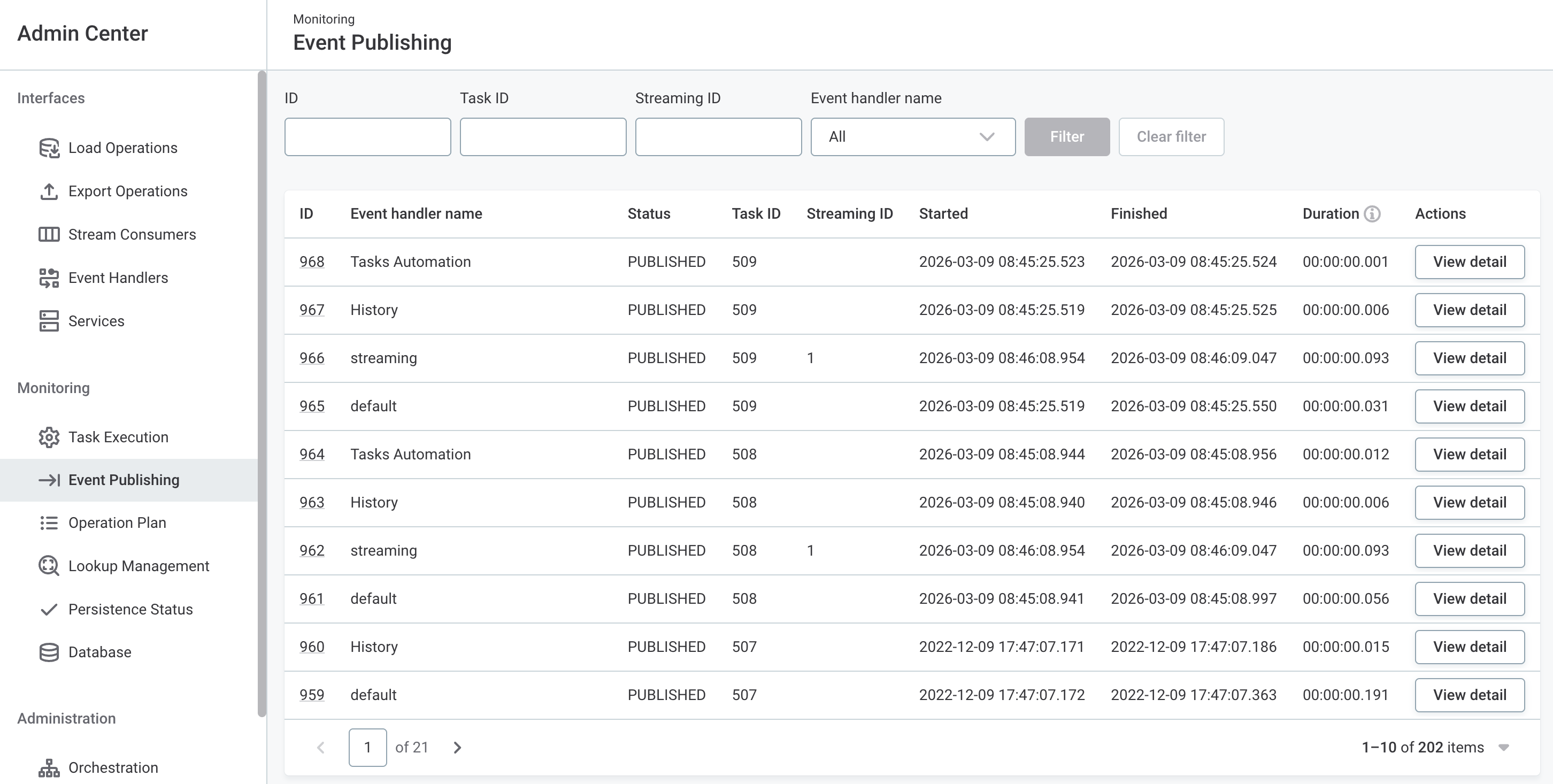Event publishing tab