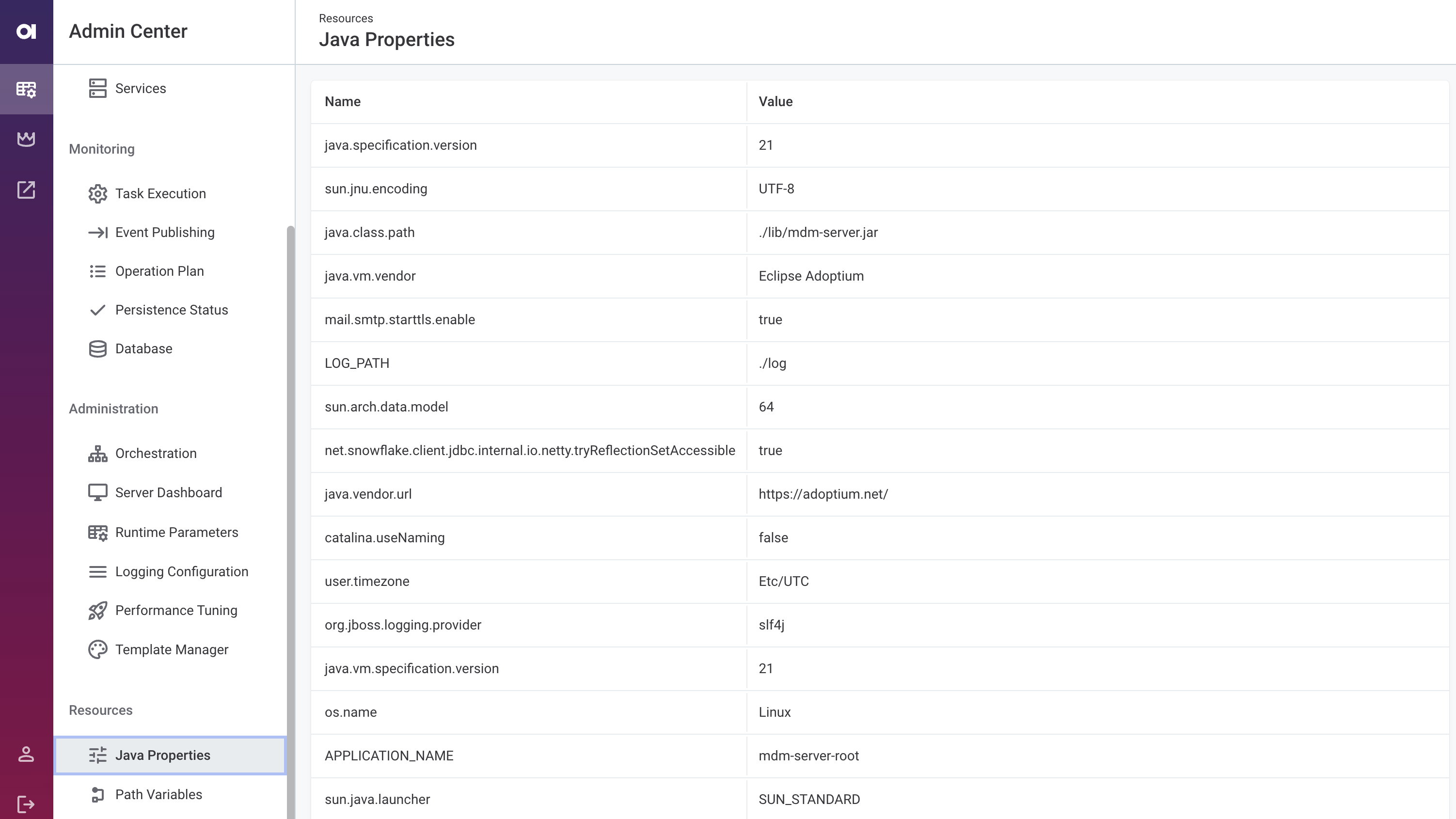 Java properties