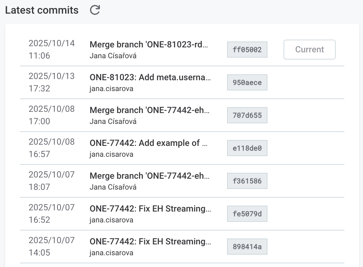 Latest commits section