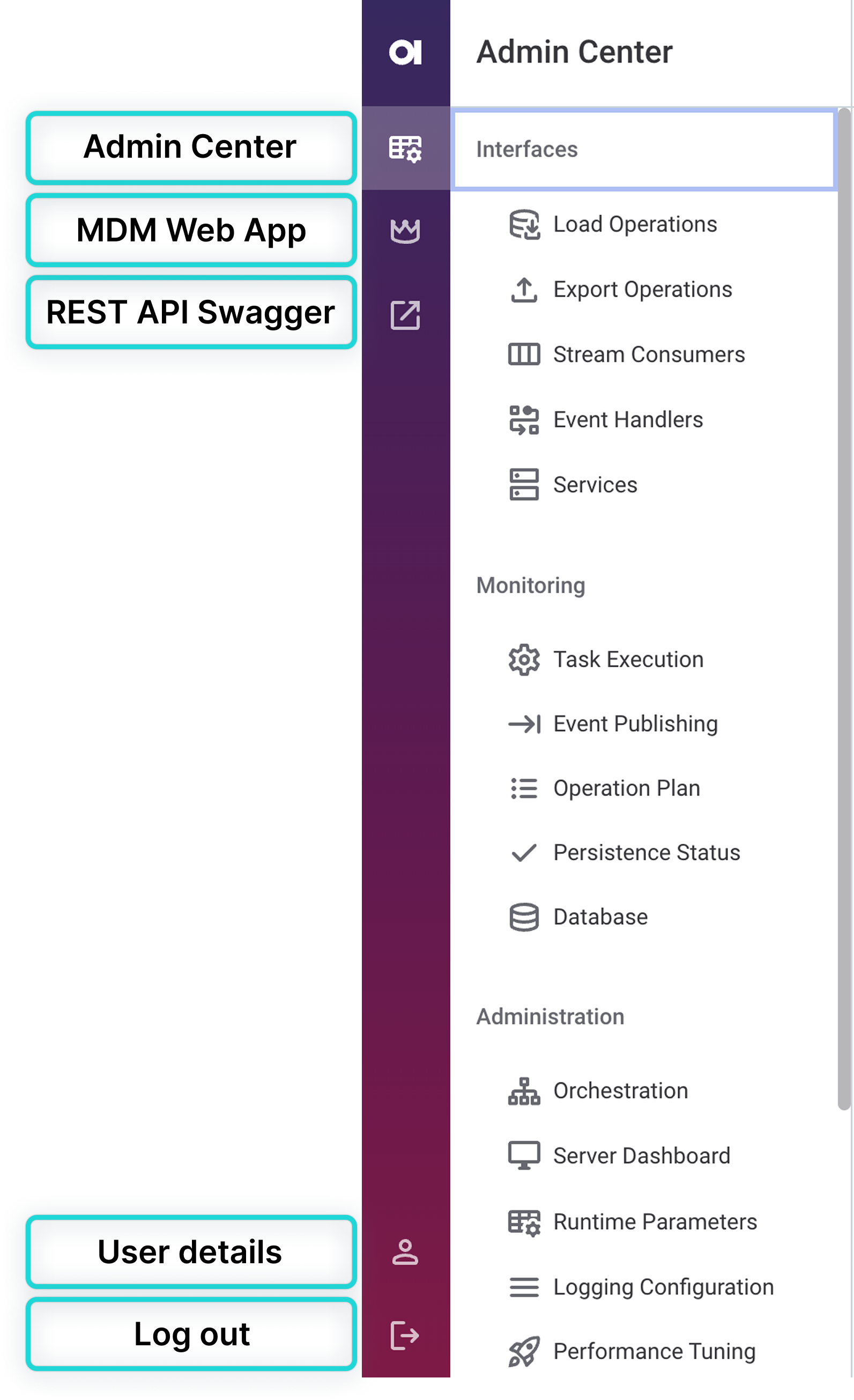 Admin Center left sidebar