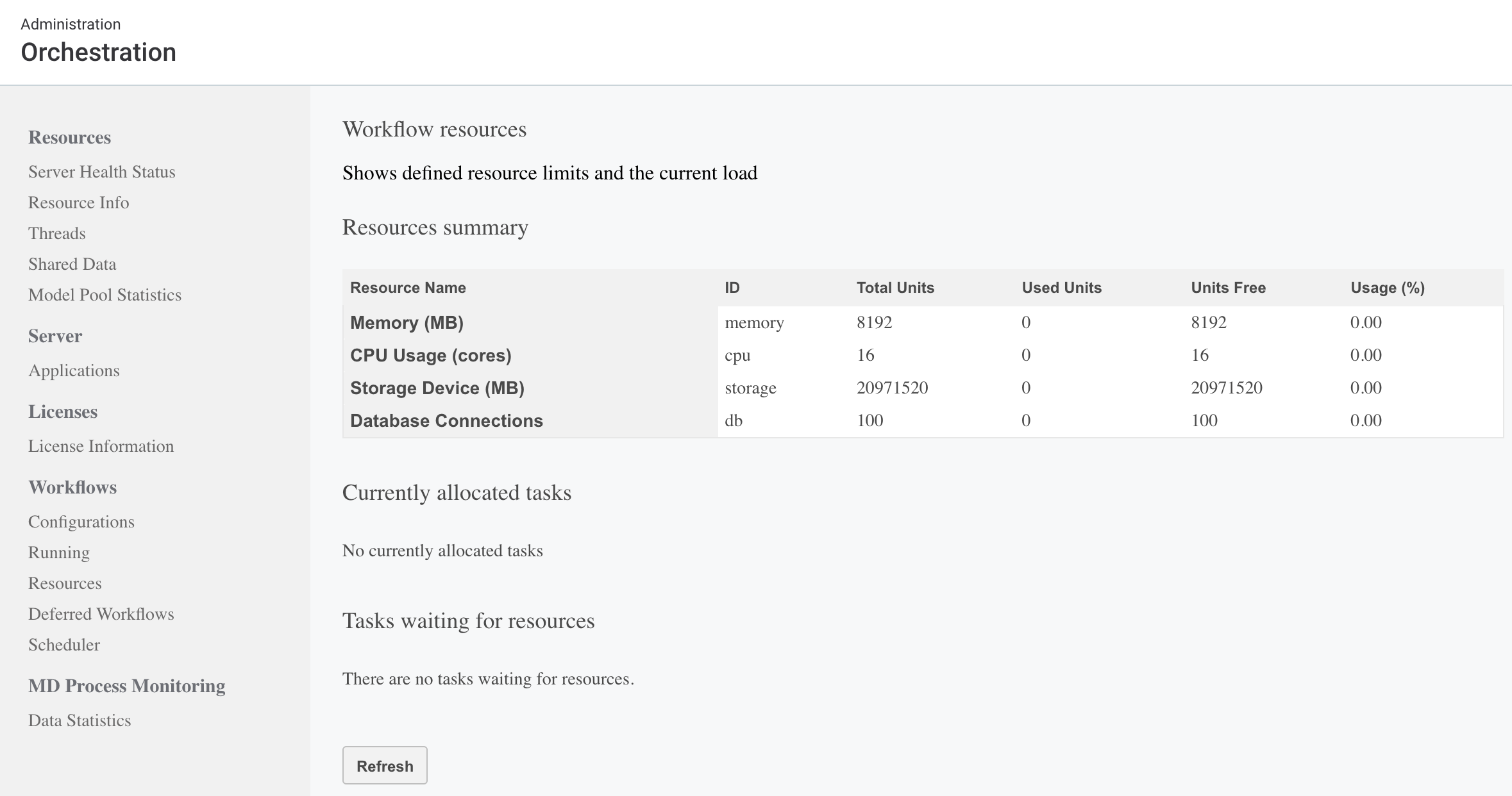 Workflows - Workflow resources