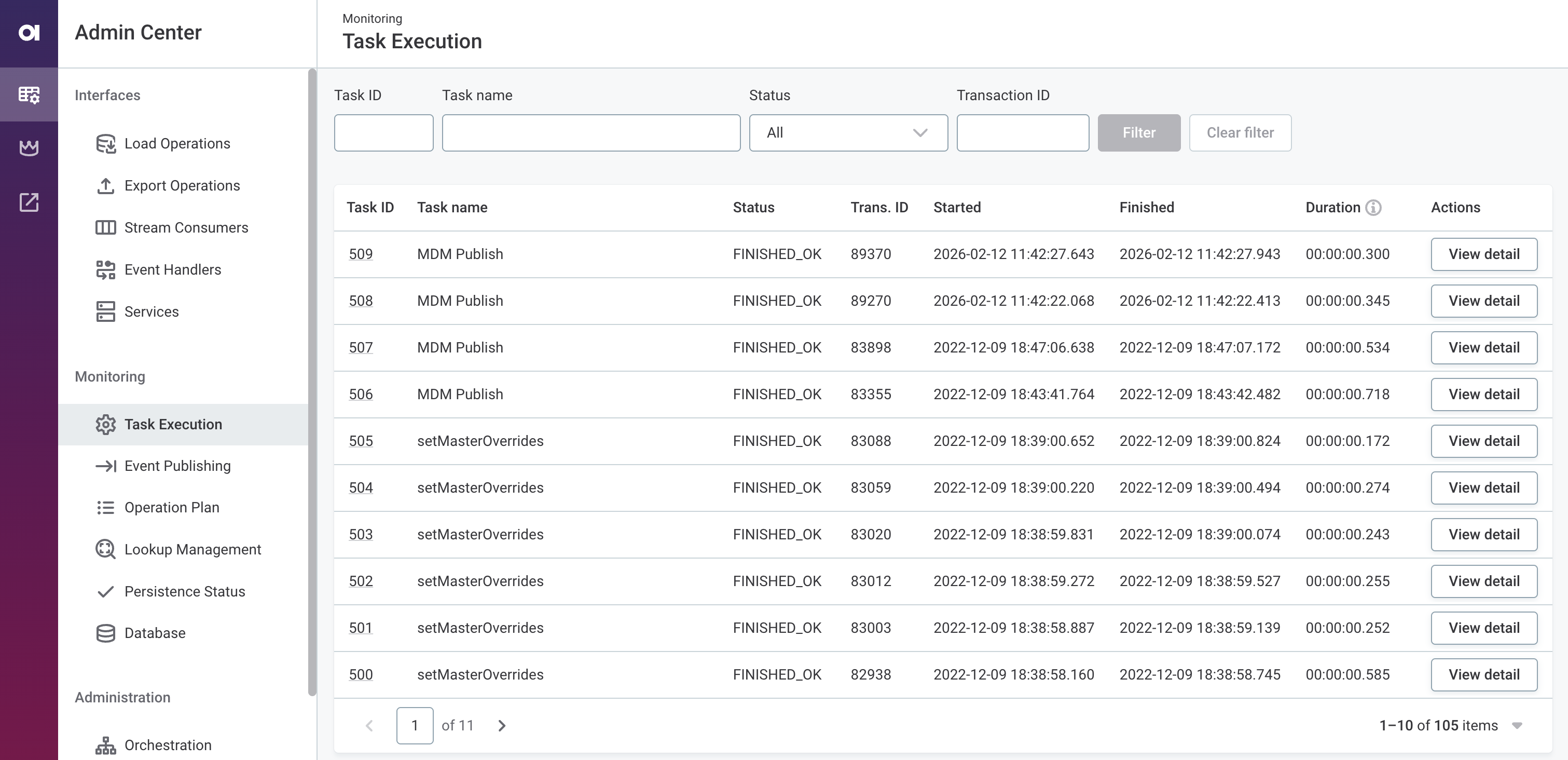Task execution tab