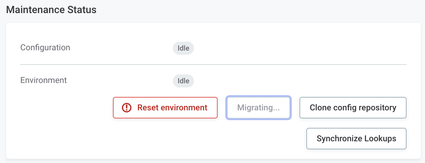 Running environment status