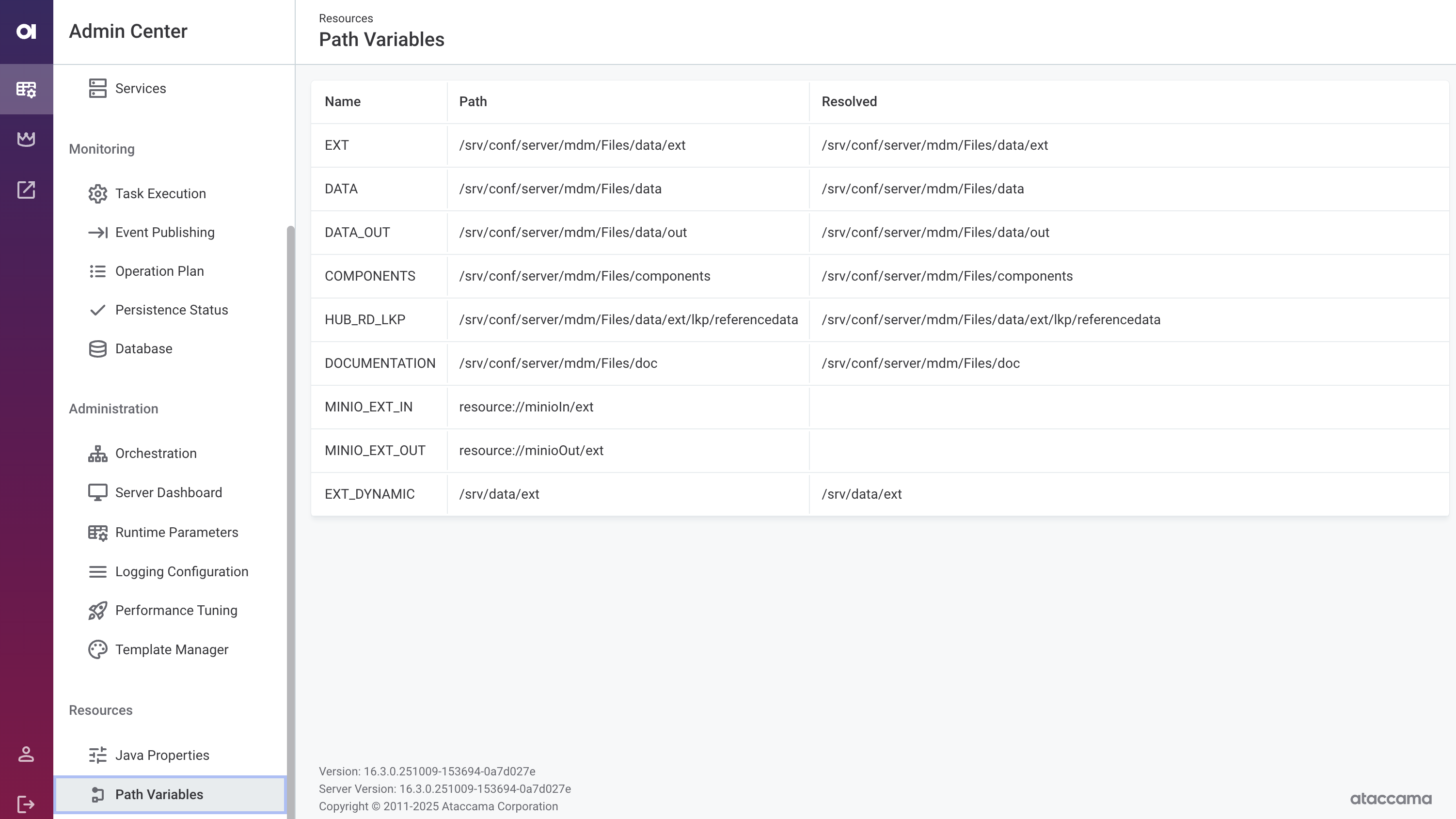 Path variables