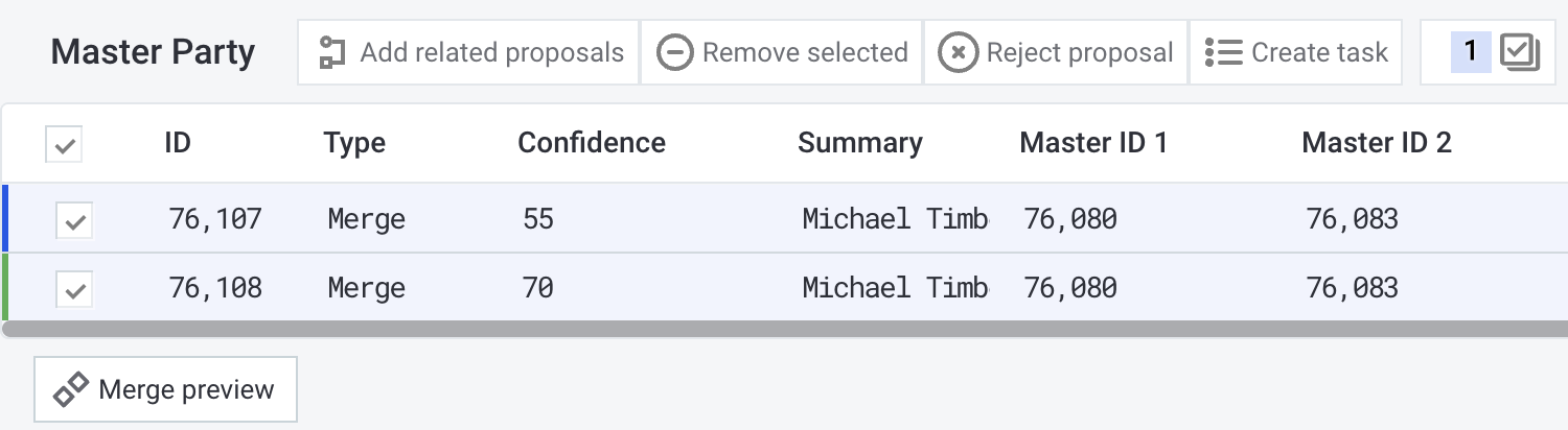 Matching proposals detail actions