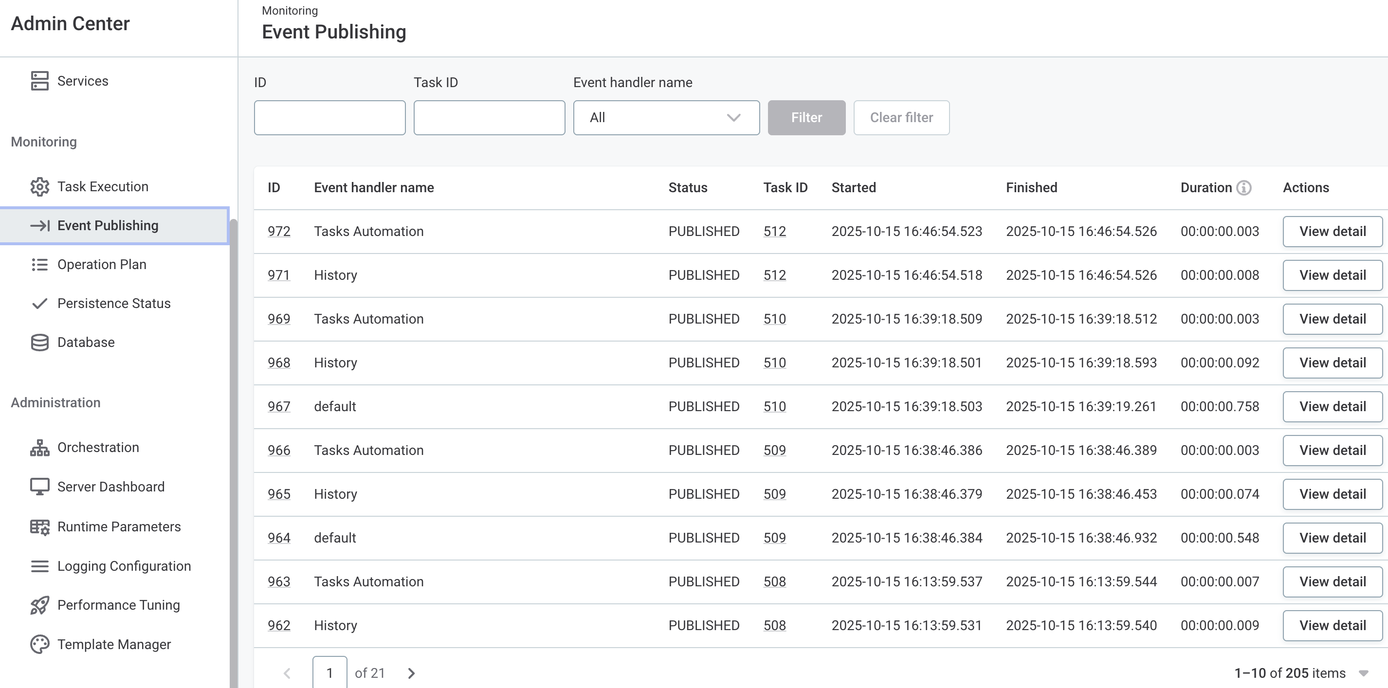 Event publishing tab