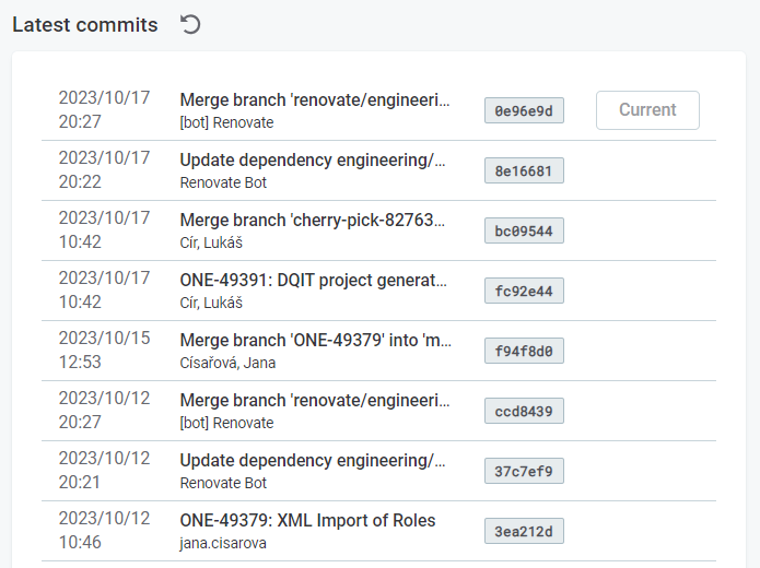 Latest commits section
