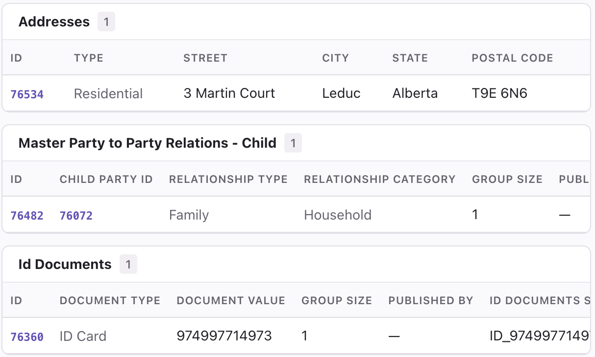 Related entities on a master record