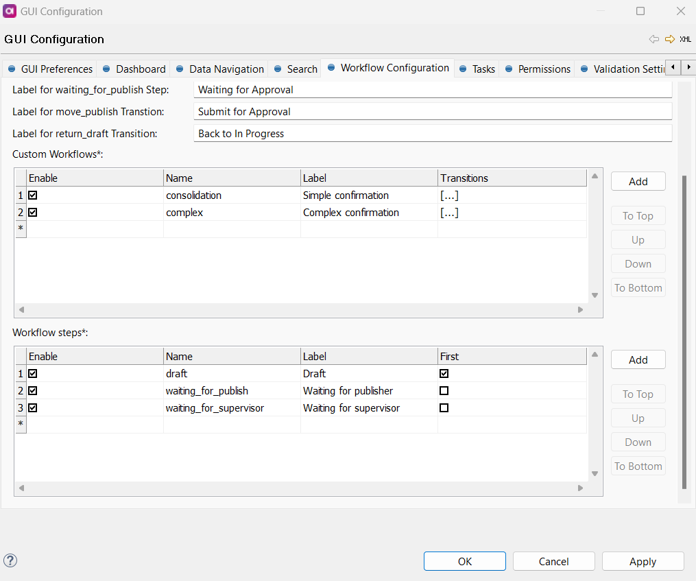 Workflow Configuration tab