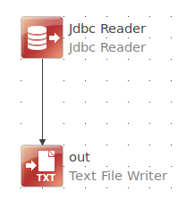 Connect JDBC Reader and Text File Writer steps