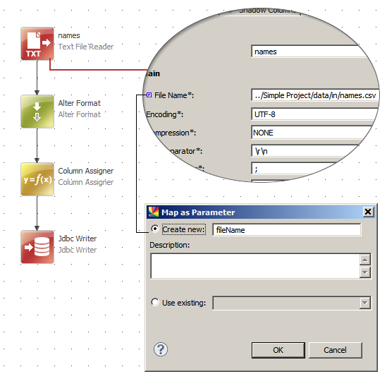 Component intended for independent parametrized launches