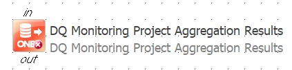 DQ Monitoring Project Aggregation Results