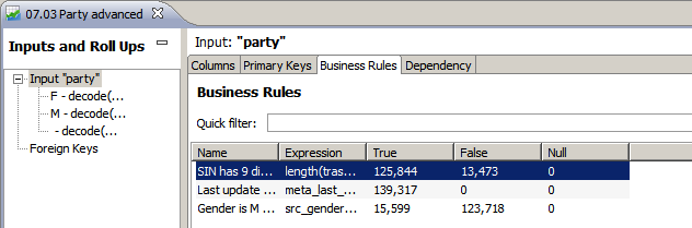 Business rules tab