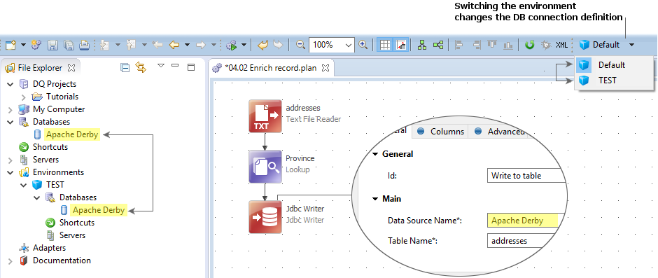 Switching the environment