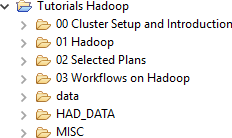 The Tutorials Hadoop project