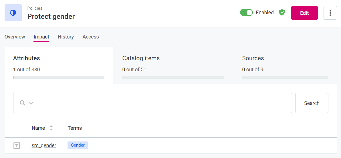 policy management impact tab