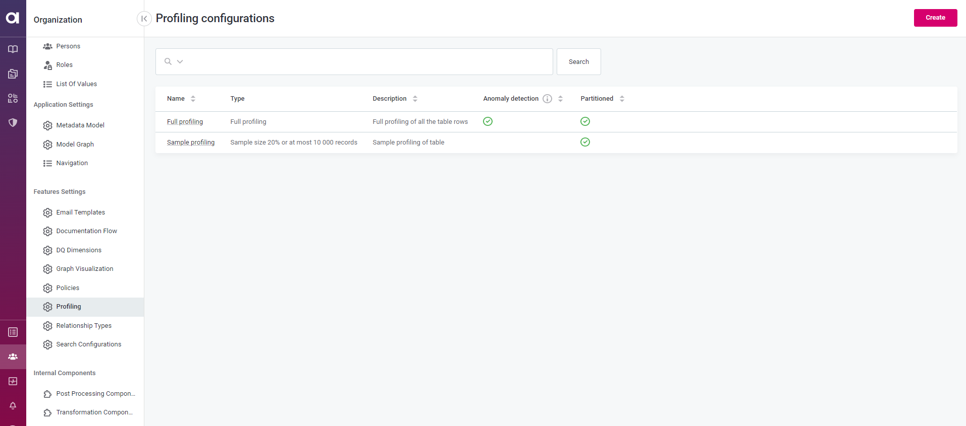 Profiling configurations