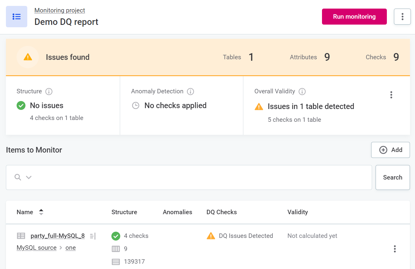 Configuration and results