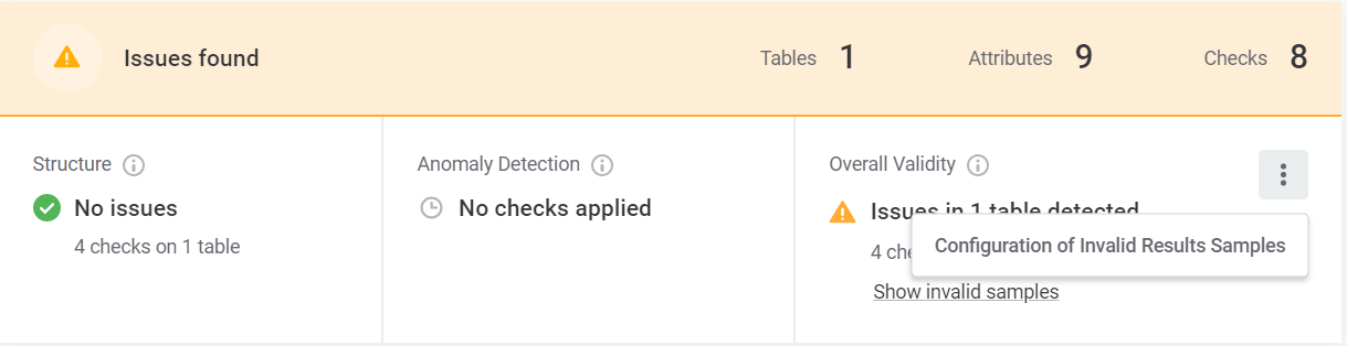 Configuration of invalid samples