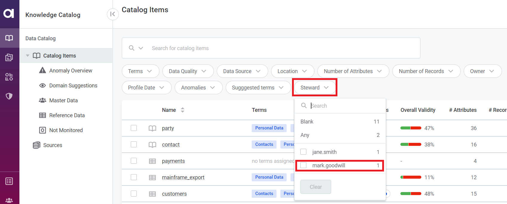 configure full text search steward filter