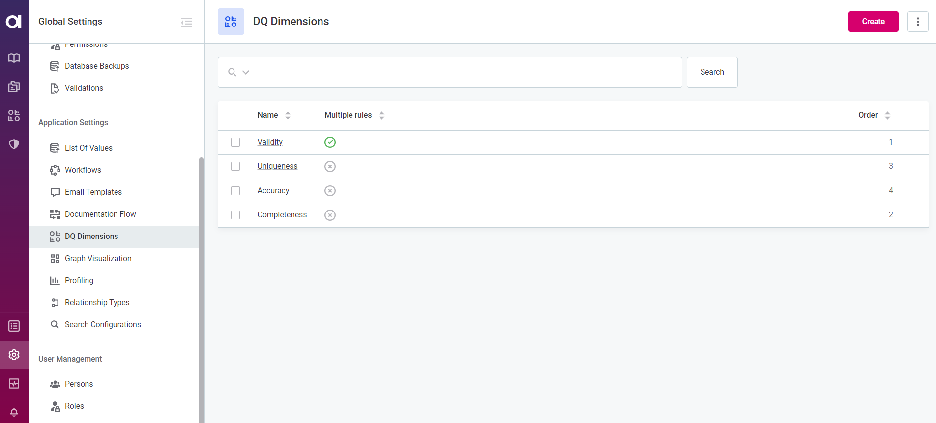 Dimensions listing