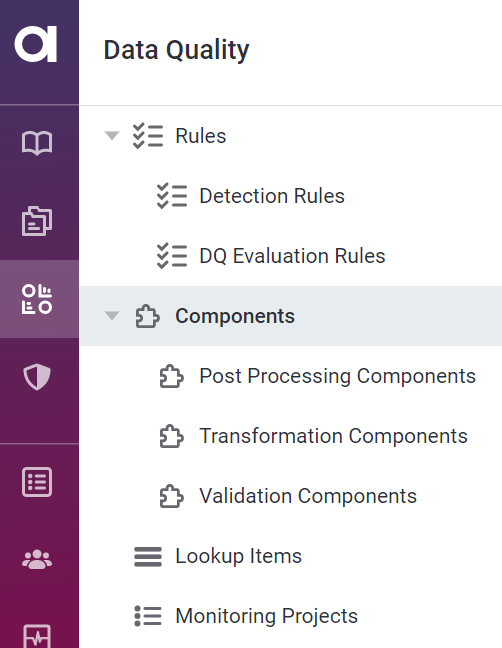 Components