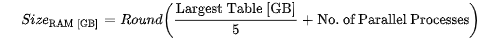 Calculate the RAM sizing