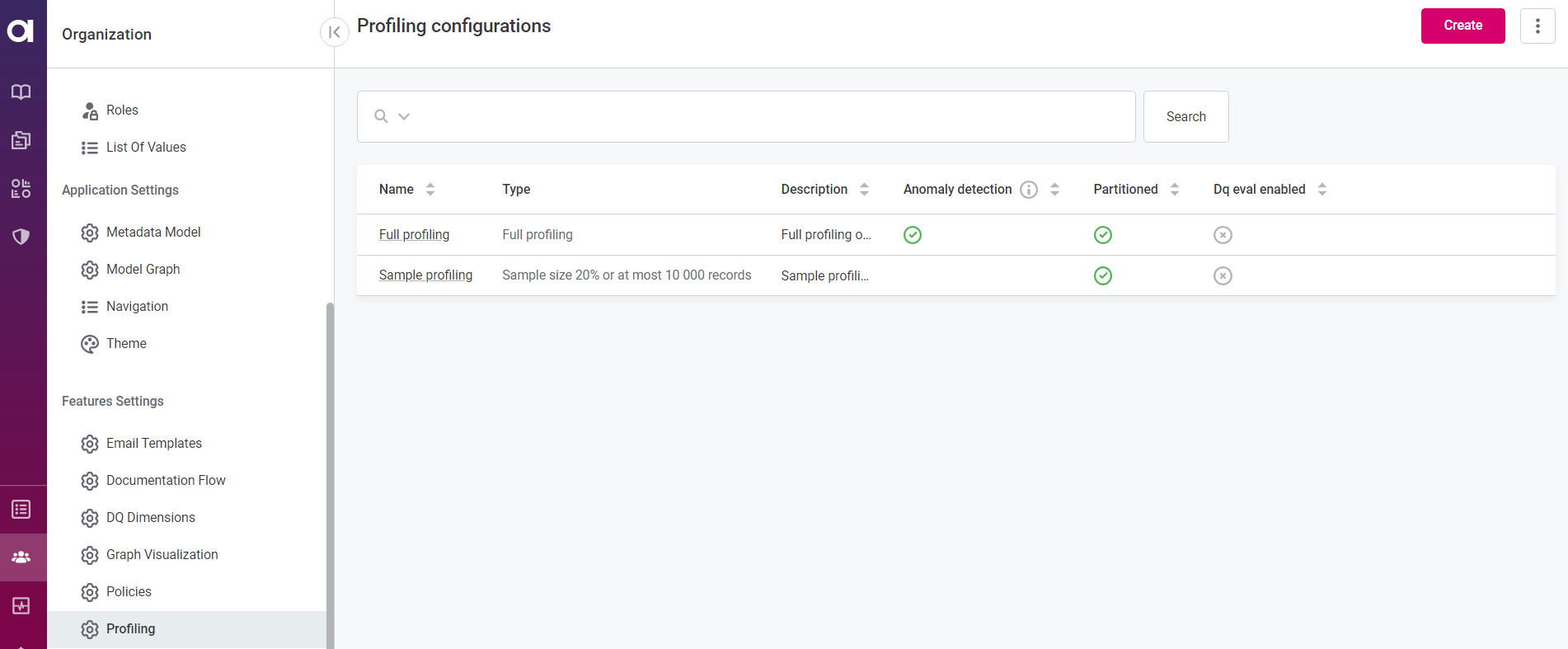 Profiling configurations