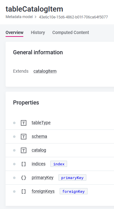 Extension example tableCatalogItem properties