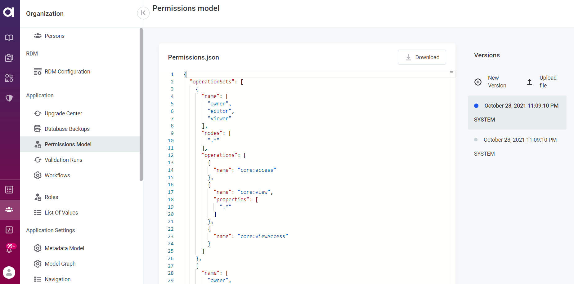 Permissions model