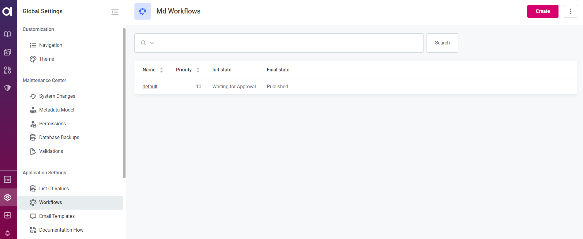 configure approval workflows md workflows