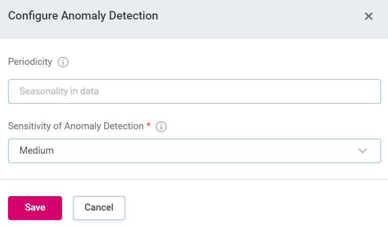 Configuration modal