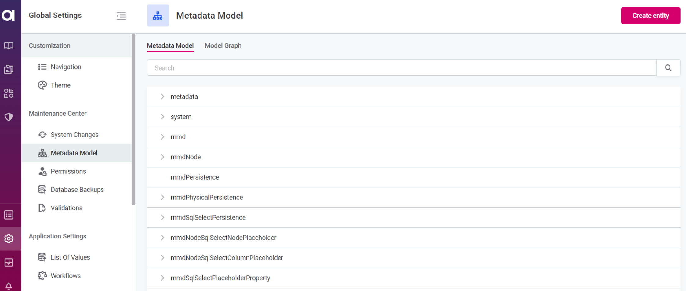 Metadata model list
