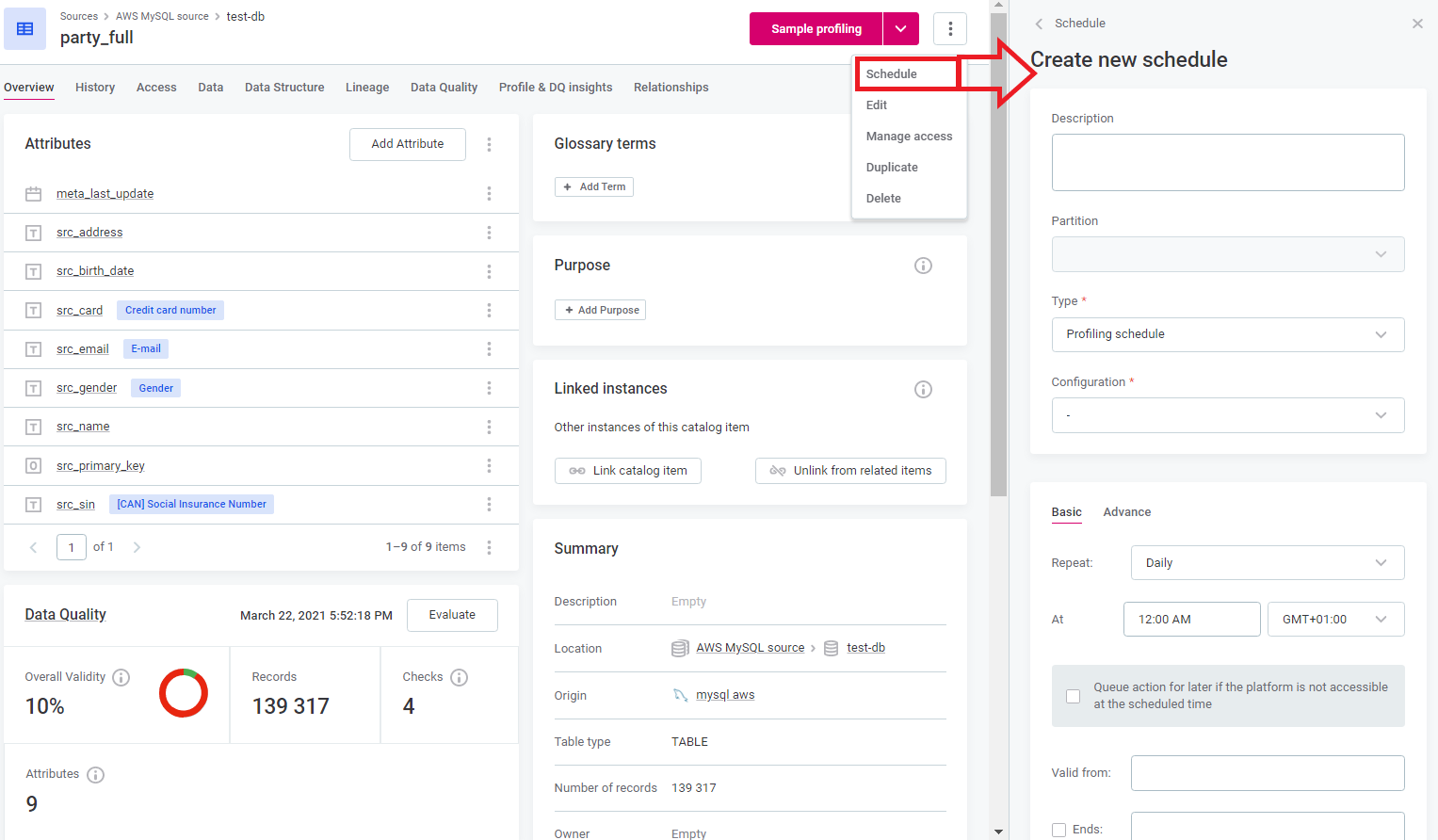 Schedule profiling