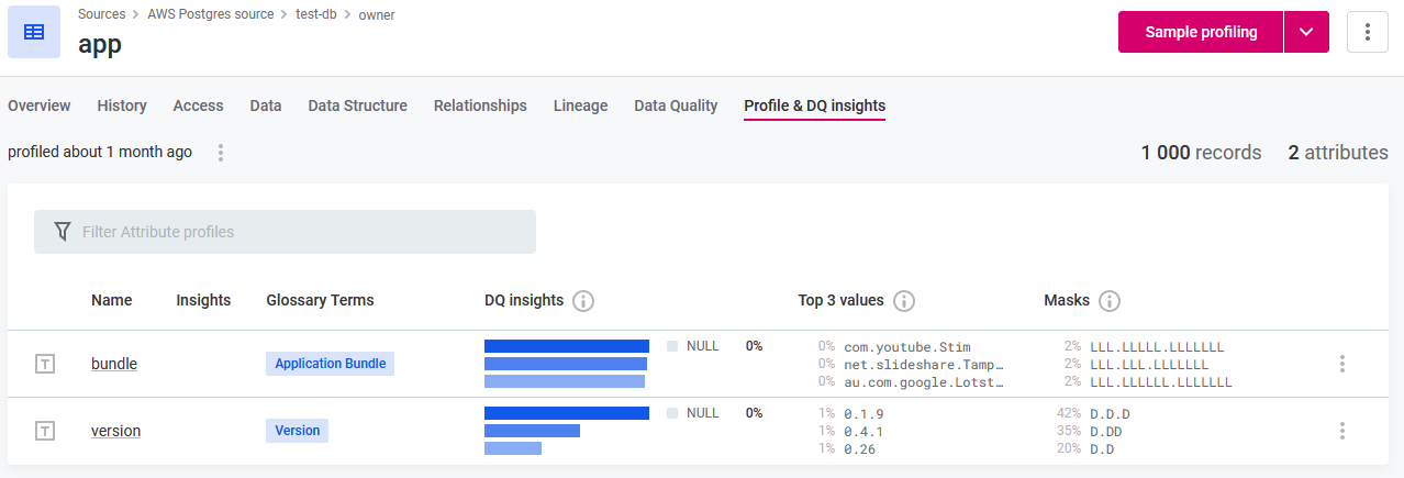 Catalog item Profile & DQ insights tab