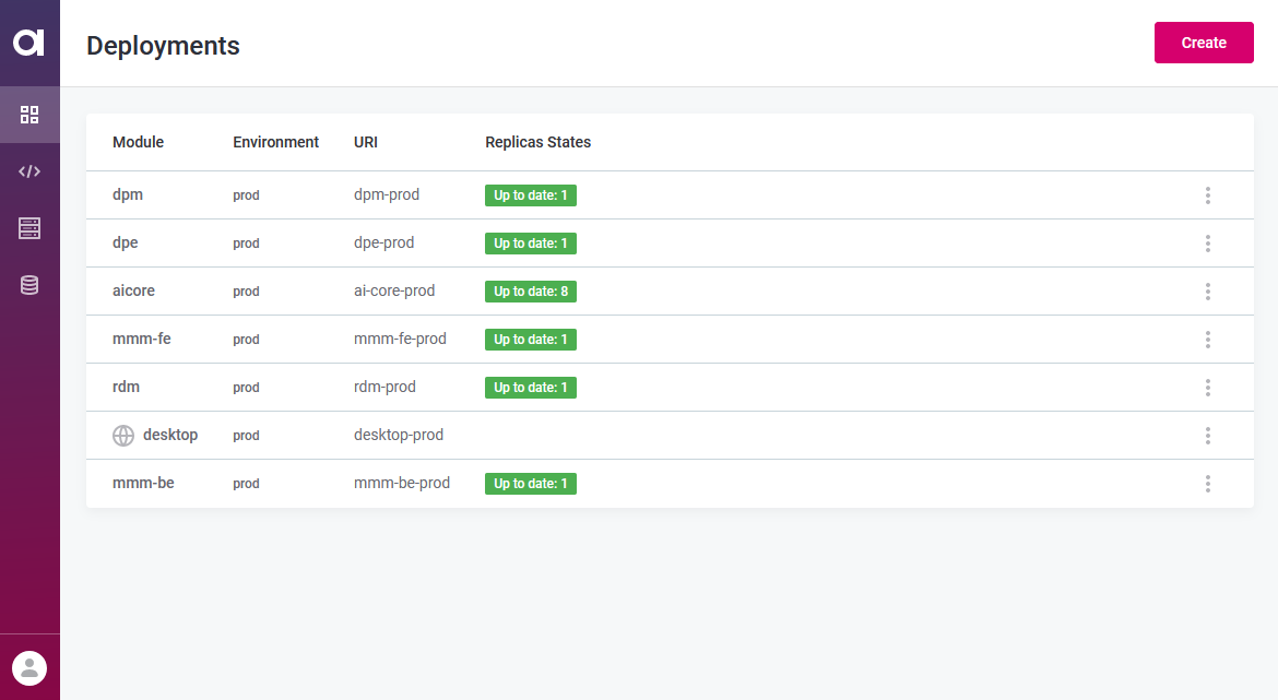 working with deployments deployments overview screen