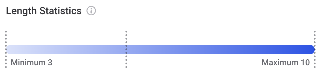 Length statistics