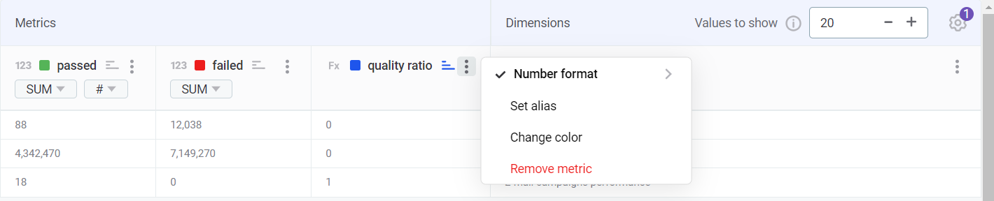 build a visualization configure custom attributes metrics customize metrics 14.5.3