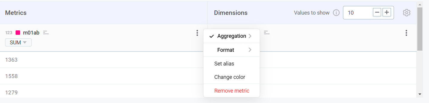 build a visualization configure custom attributes metrics customize metrics