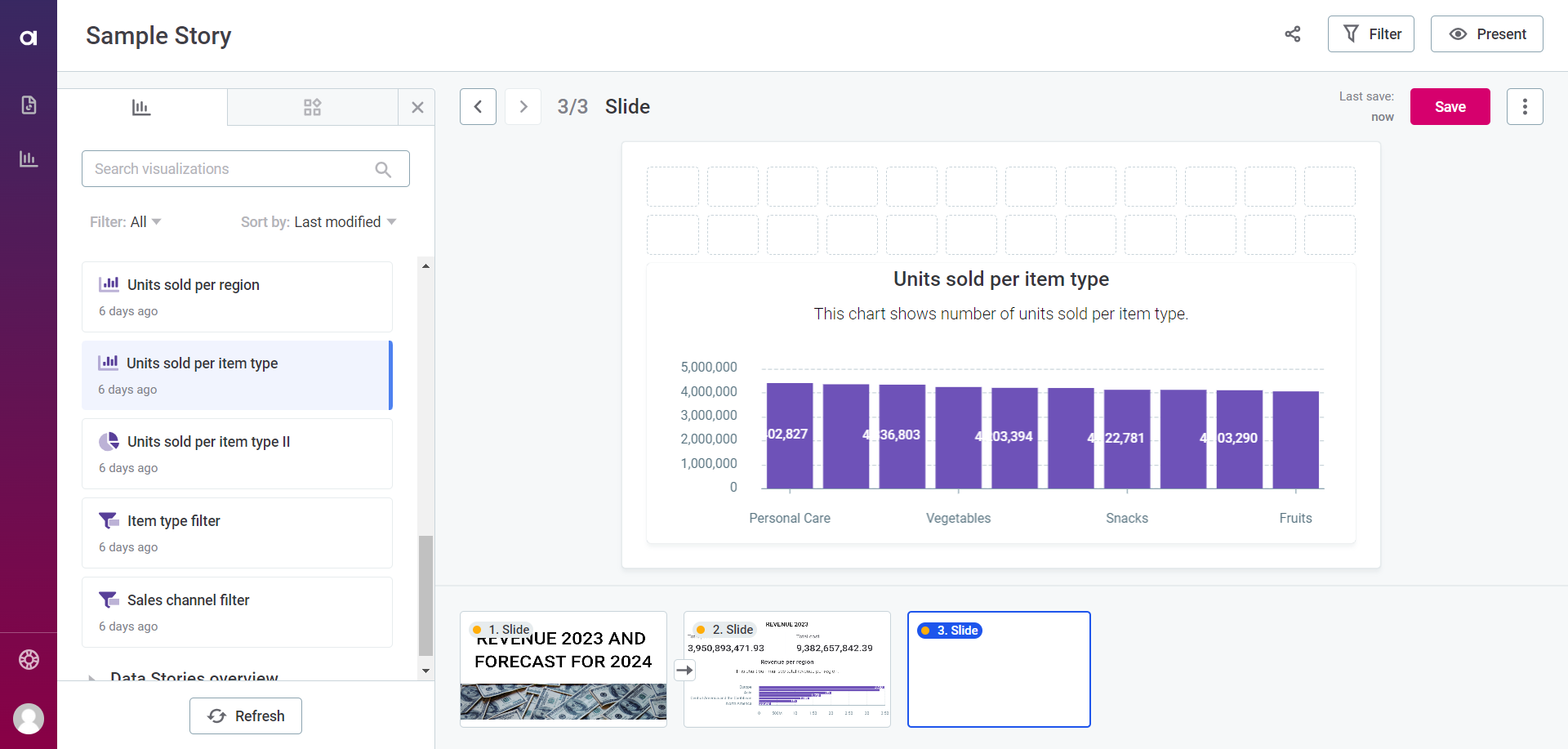 stories add manage visualizations